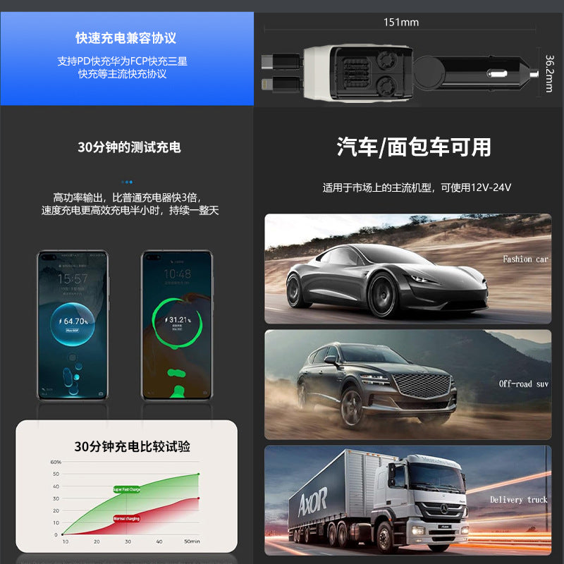 1 Manufacturer's best-selling digital display super fast charging car charger 120W car-mounted mecha car charger car-mounted charging multi-port flash charging